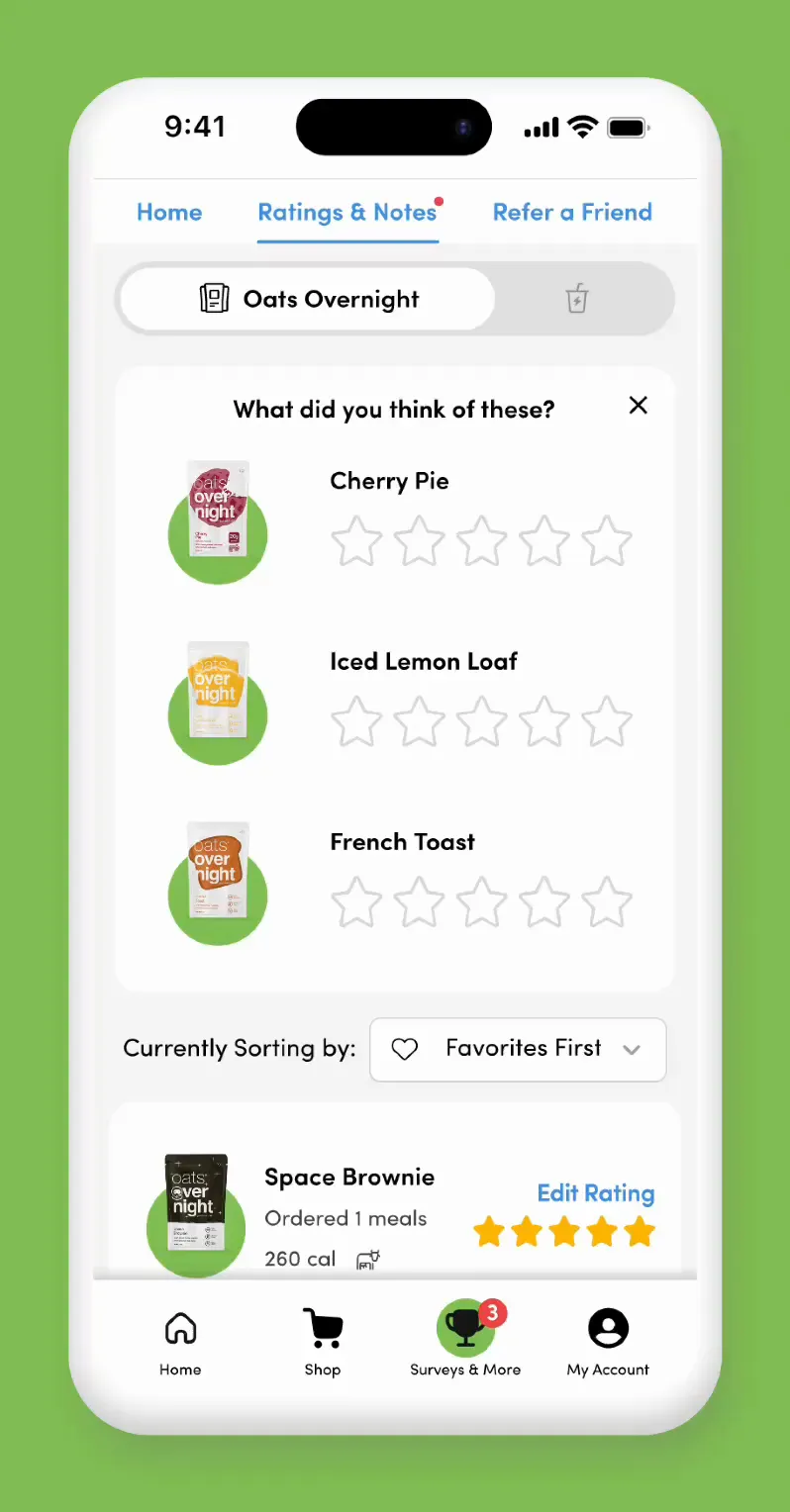 Ratings earning loyalty points and rewards